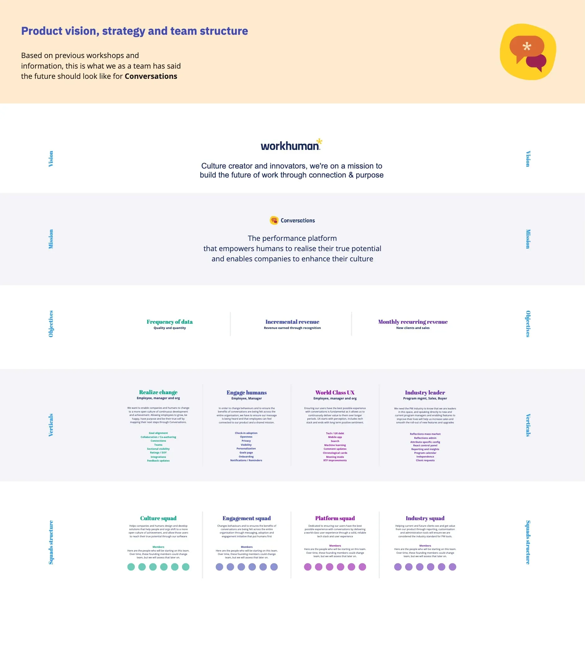 A one-page document linking company mission, product vision, strategy and squad structure