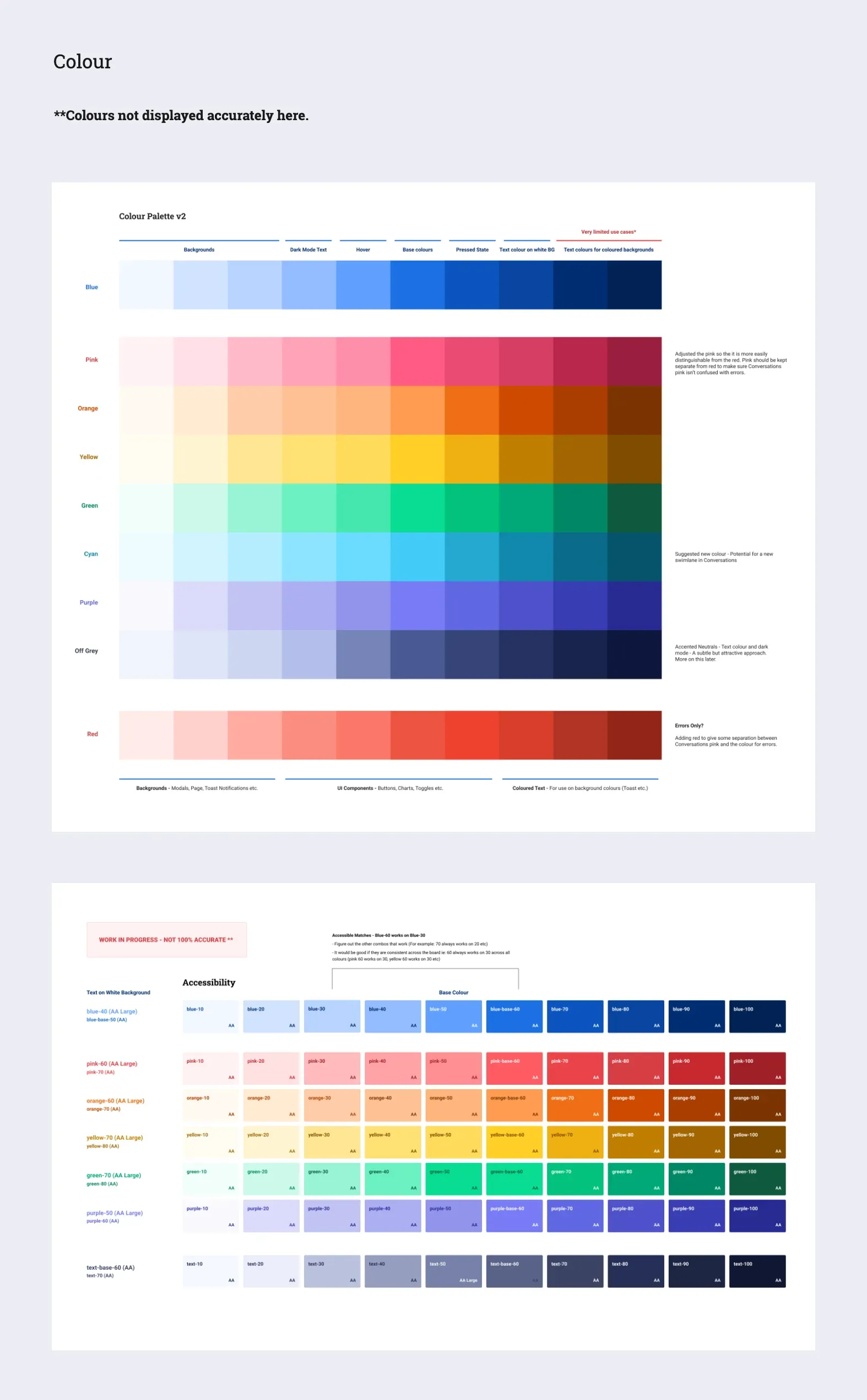 The Terra colour system with accessible combinations marked