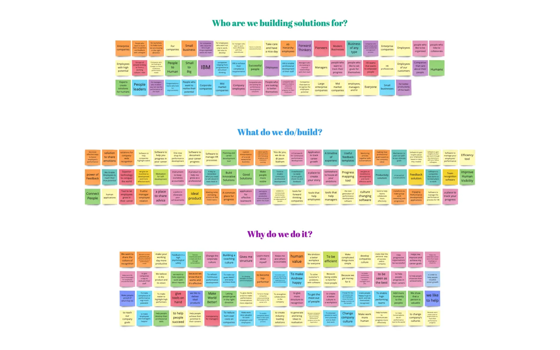 Sticky notes under three questions: who are we building for, what do we build, why do we do it