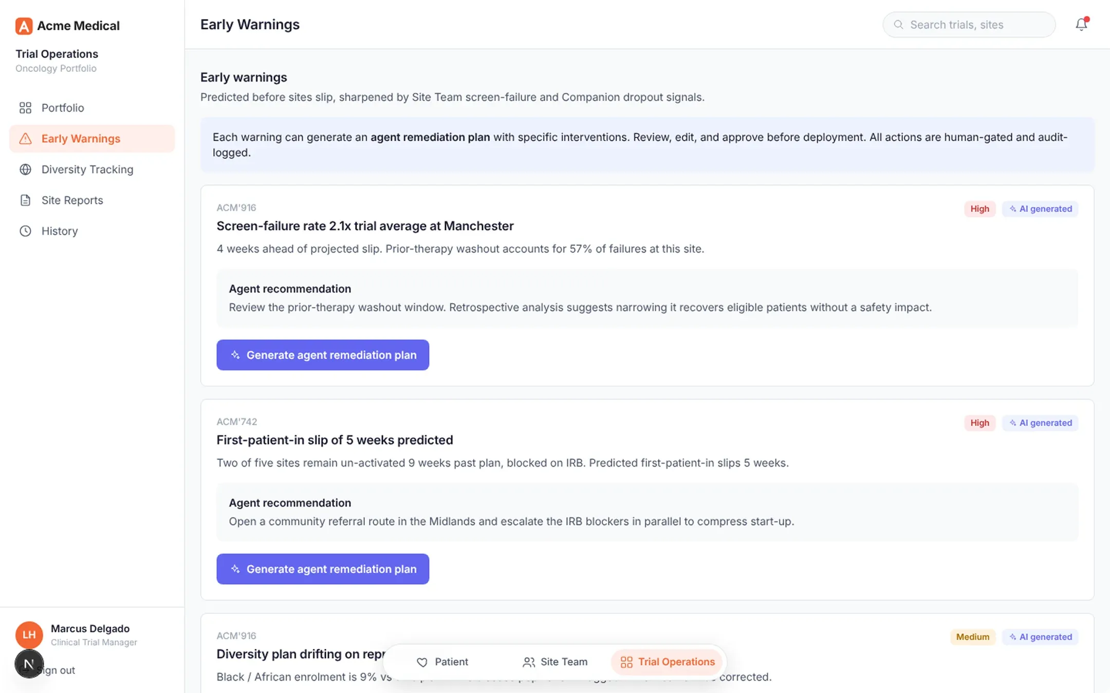 A list of predicted early warnings, each with a recommendation and a button to generate a remediation plan