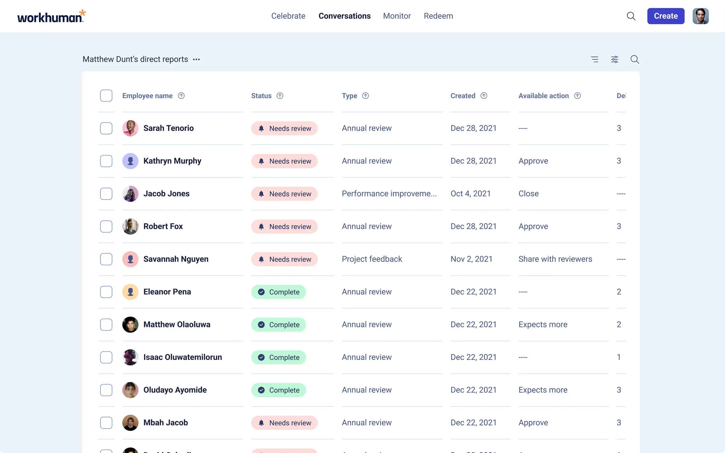 A table of a manager's direct reports with review status and available actions